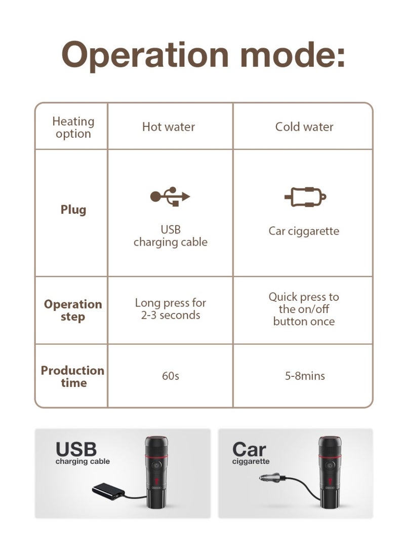 هيبرو ماكينة قهوة محمولة يدوية HiBREW H4 3 في 1، بقوة 80 واط، تعمل بمنفذ USB، مناسبة للسفر والسيارة، مع حامل للحقيبة - Image 5